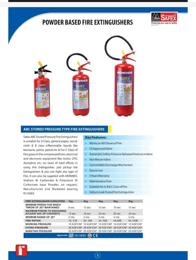 ABC Dry Powder Fire Extinguisher
